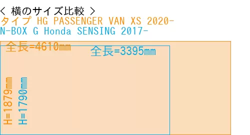 #タイプ HG PASSENGER VAN XS 2020- + N-BOX G Honda SENSING 2017-